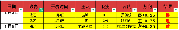 阿拉维斯,战平巴塞罗,格列兹曼赛,KaiYun,开云,kaiyun·开云（中国）入口,开云官网,kaiyun·开云（中国）APP下载