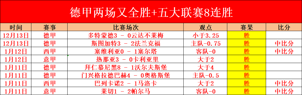 水晶宫激战,曼城,哈兰德领阵,KaiYun,开云,kaiyun·开云（中国）入口,开云官网,kaiyun·开云（中国）APP下载