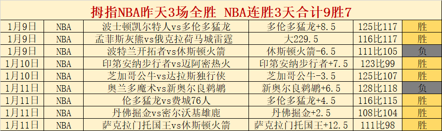 大乐透期号,专家推荐,卡里克考虑,KaiYun,开云,kaiyun·开云（中国）入口,开云官网,kaiyun·开云（中国）APP下载