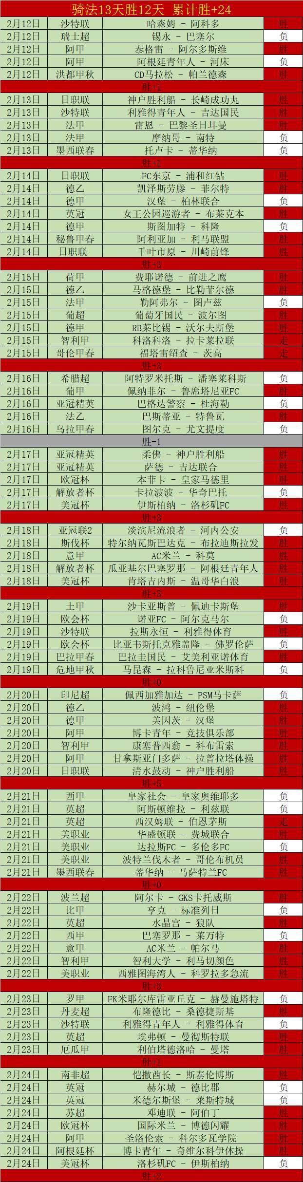 上海申花亚,冠赛遭光州,队击败,KaiYun,开云,kaiyun·开云（中国）入口,开云官网,kaiyun·开云（中国）APP下载