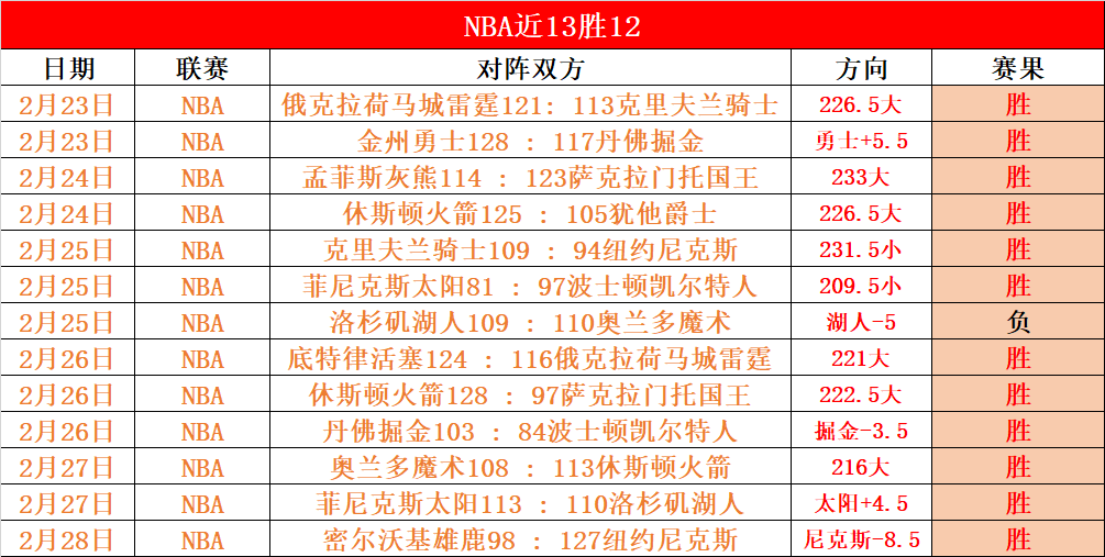 尤文图斯与,利雅得胜利,竞逐卢克,KaiYun,开云,kaiyun·开云（中国）入口,开云官网,kaiyun·开云（中国）APP下载