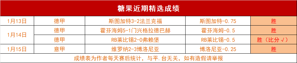 专栏,拿手联赛胜,负总分解析,KaiYun,开云,kaiyun·开云（中国）入口,开云官网,kaiyun·开云（中国）APP下载